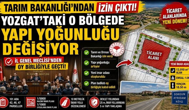 Tarım Bakanlığı'ndan İzin Çıktı! Yozgat'taki O Bölgede Yapı Yoğunluğu Değişiyor