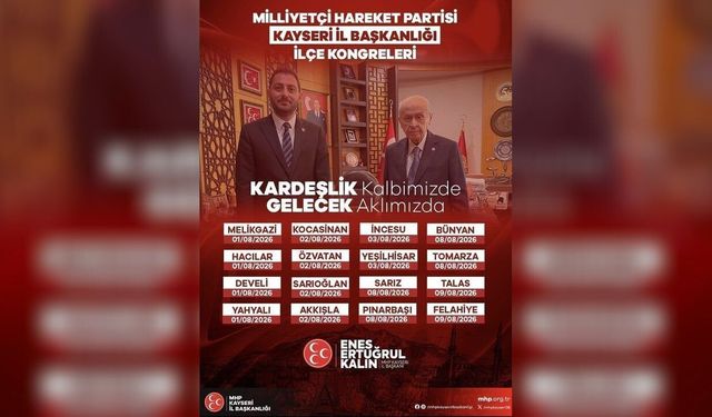 Kayseri’de MHP Kongreleri İçin Kritik Viraj: Tarihler Netleşti