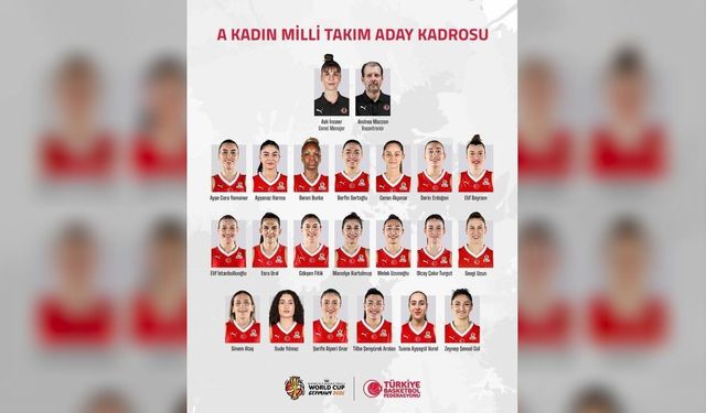 A Milli Kadın Basketbol Takımı, Berlin’deki Dünya Kupası için 20 oyuncuyu aday gösterdi