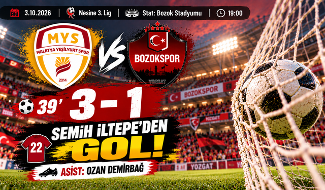 Bozok Stadyumu'nda Gol Yağmuru! İlk Yarıda 4 Gol