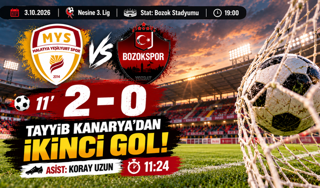 Bozok Stadyumu'nda Gol Yağmuru! Tayyib Kanarya 11 Dakikada 2 Kez Ağları Sarstı!
