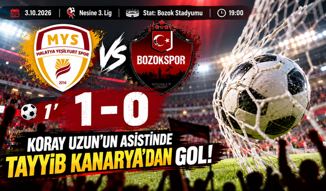 Bozok Stadyumu'nda Maç Gol ile Başladı! İlk Dakikada Skor 1-0 Oldu