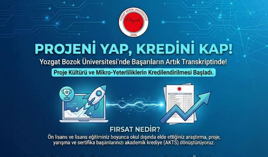 Yozgat Bozok Üniversitesi Öğrencilerin Projelerini AKTS'ye Dönüştürüyor