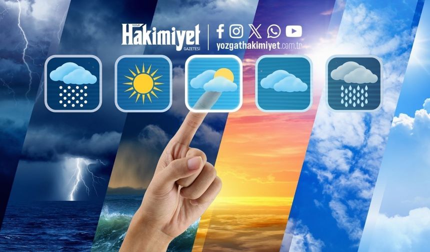 Meteoroloji’den Dikkat Çeken Açıklama: Yozgat’ta Yağış Alarmı Verildi