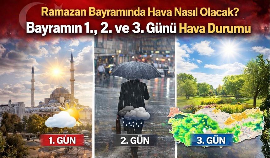 Ramazan Bayramında Hava Nasıl Olacak? Bayramın 1., 2. ve 3. Günü Hava Durumu