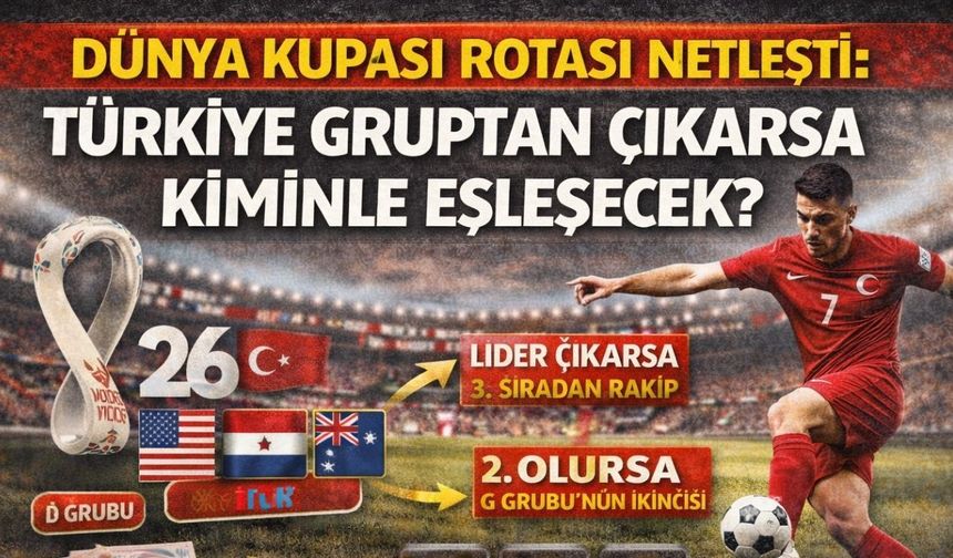 Dünya Kupası Rotası Netleşti: Türkiye Gruptan Çıkarsa Kiminle Eşleşecek?