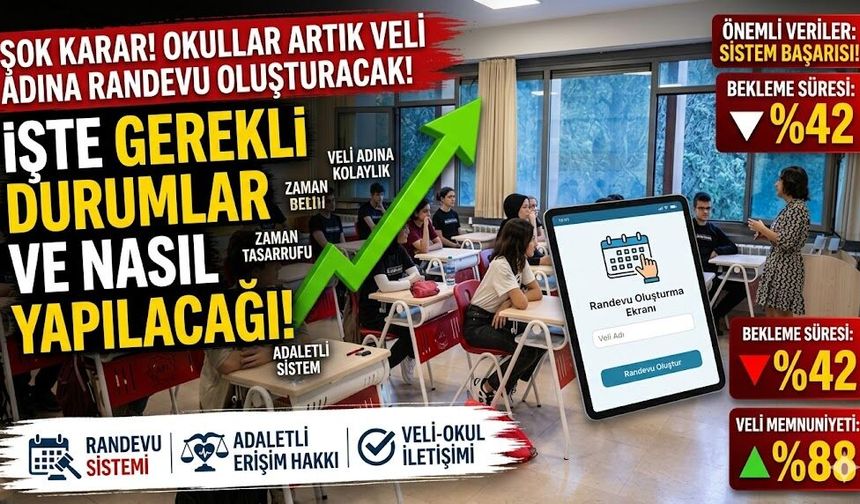 Okullar gerekli durumlarda veli adına randevu oluşturabilecek