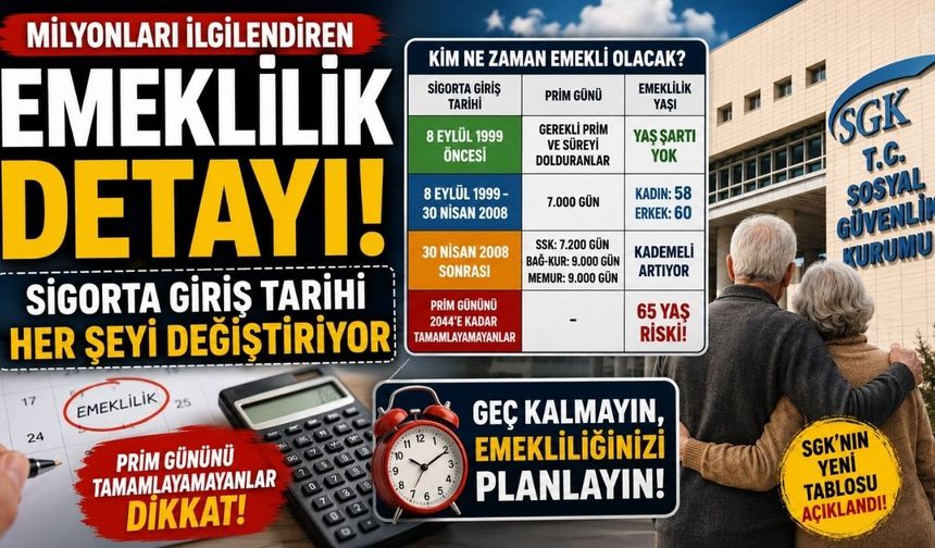 Kim Erken Emekli Olacak, Kim 65’i Bekleyecek? İşte SGK’nın Yeni Tablosu