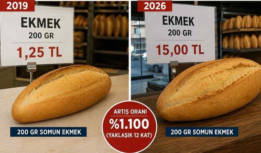 Yozgat'ta Ekmek Fiyatı 7 Yılda 12 Kat Arttı