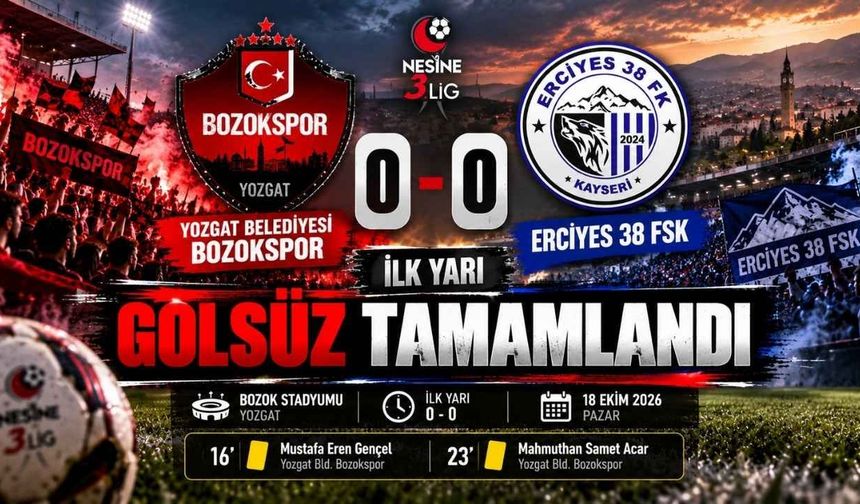 Yozgat Belediyesi Bozokspor-Erciyes 38 FSK: İlk Yarı Golsüz Tamamlandı
