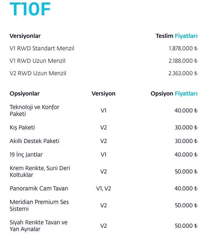 20A9Ae57 Ekran Alintisi18