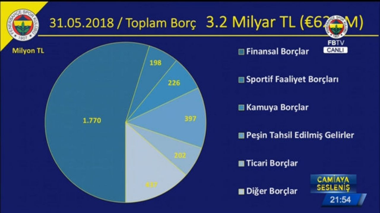 Adsız Tasarım 2025 09 20T184459.421