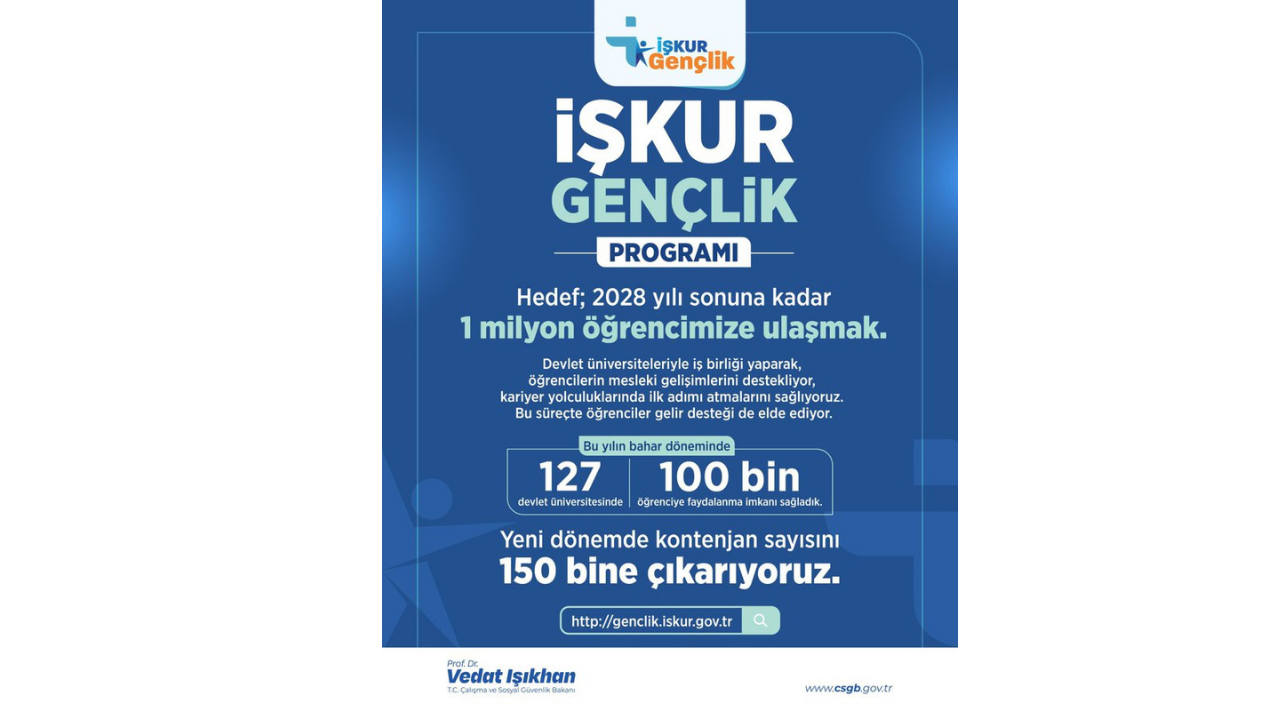 Üniversite Öğrencilerine Büyük Destek Hedef 1 Milyon Öğrenci (2)