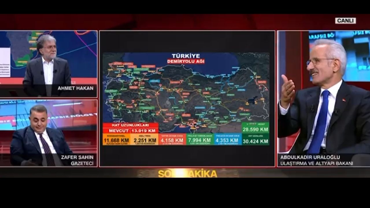 Bakan Uraloğlu Yozgat Havali̇mani Açiklamasi