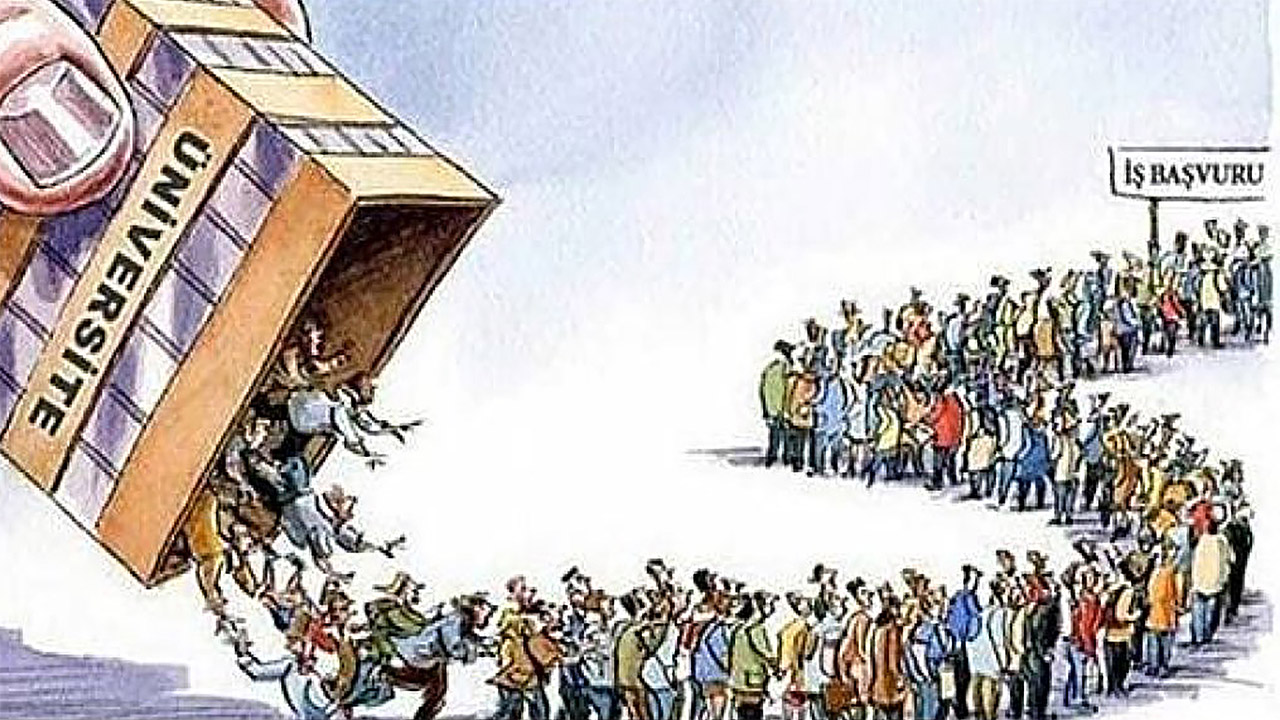 İşsizlik ve Yatırım Eksikliği