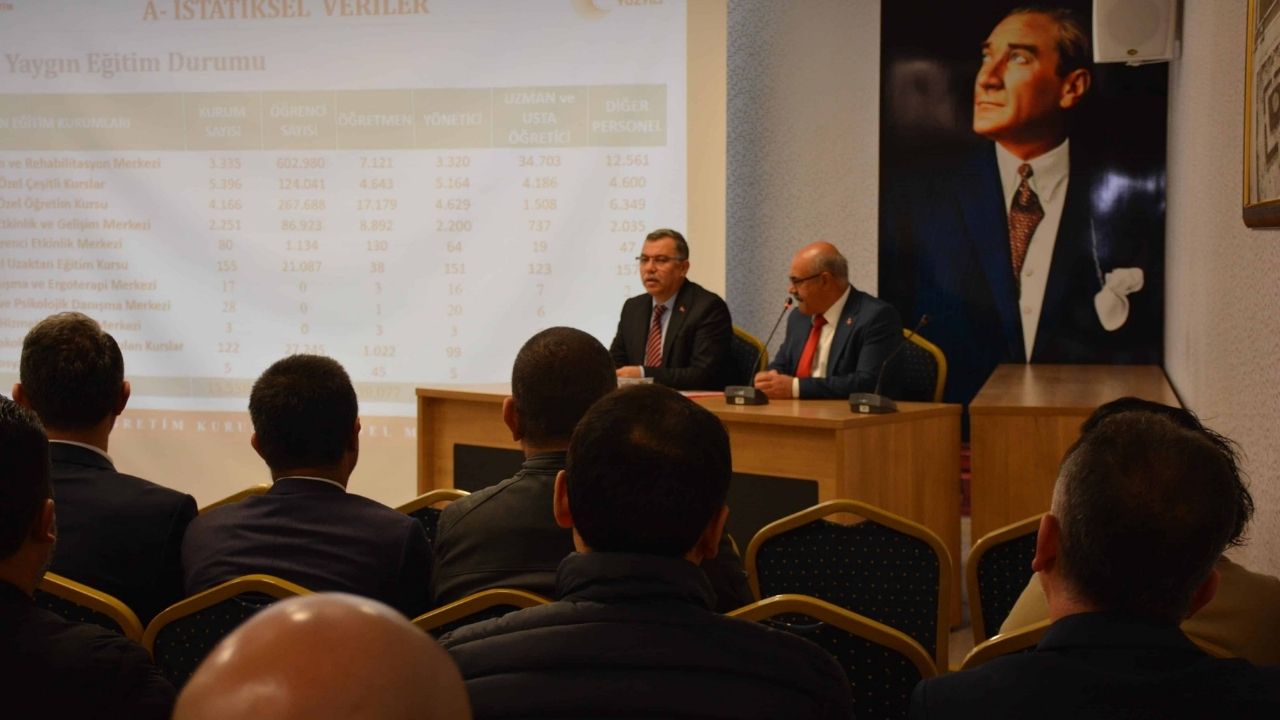 Yozgat'ta Kurs Müdürlük İş Birliği Masada 1