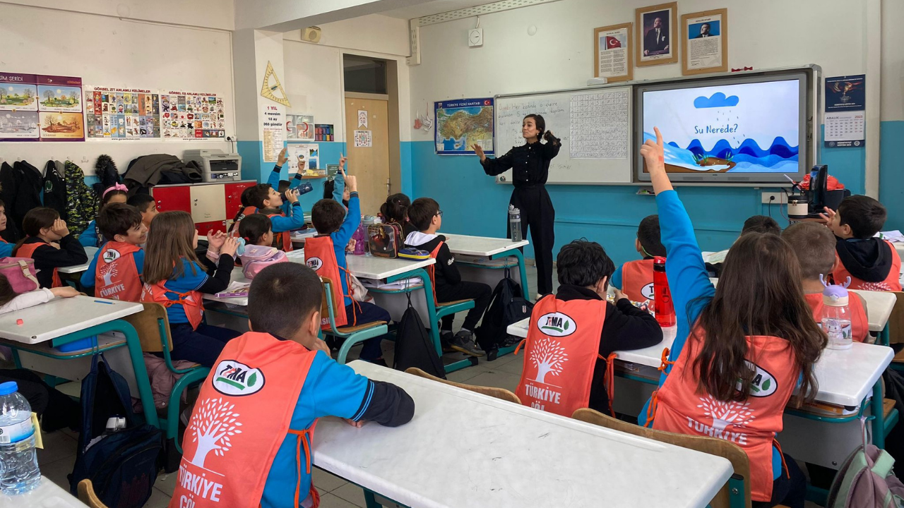 Tema Vakfı’ndan Yozgat’ta Su Kardeşliği Eğitimi Erken Yaşta Kazandırılıyor (3)