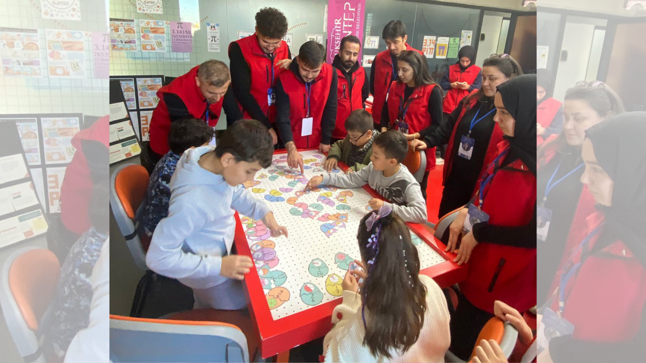 Yobü’den Gaziantep’te Gençlik Için Sosyal İnovasyon Ve Bilim Kampı (4)