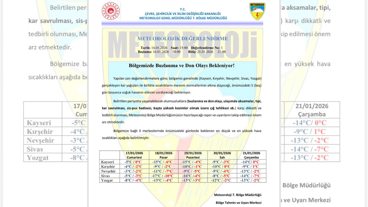 Meteoroloji Uyardı Yozgat’ta Sert Soğuklar Kapıda, Sıcaklıklar Eksi Derecelere İniyor (1)
