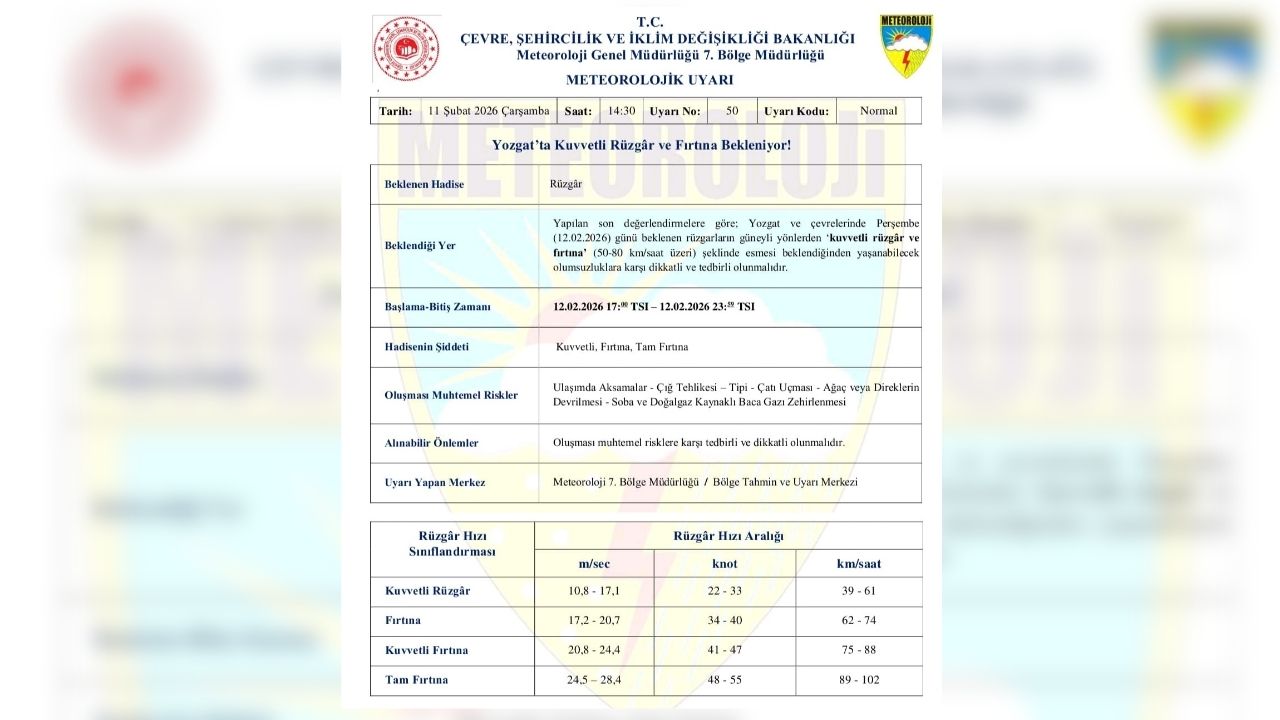 Fırtına Uyarısı (1)