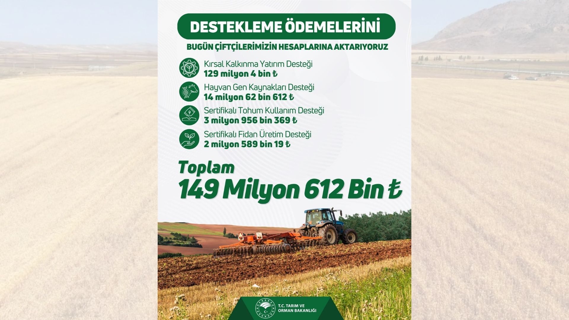 Yozgatlı Üreticiler Dikkattarımsal Destek Ödemesini Başladı1
