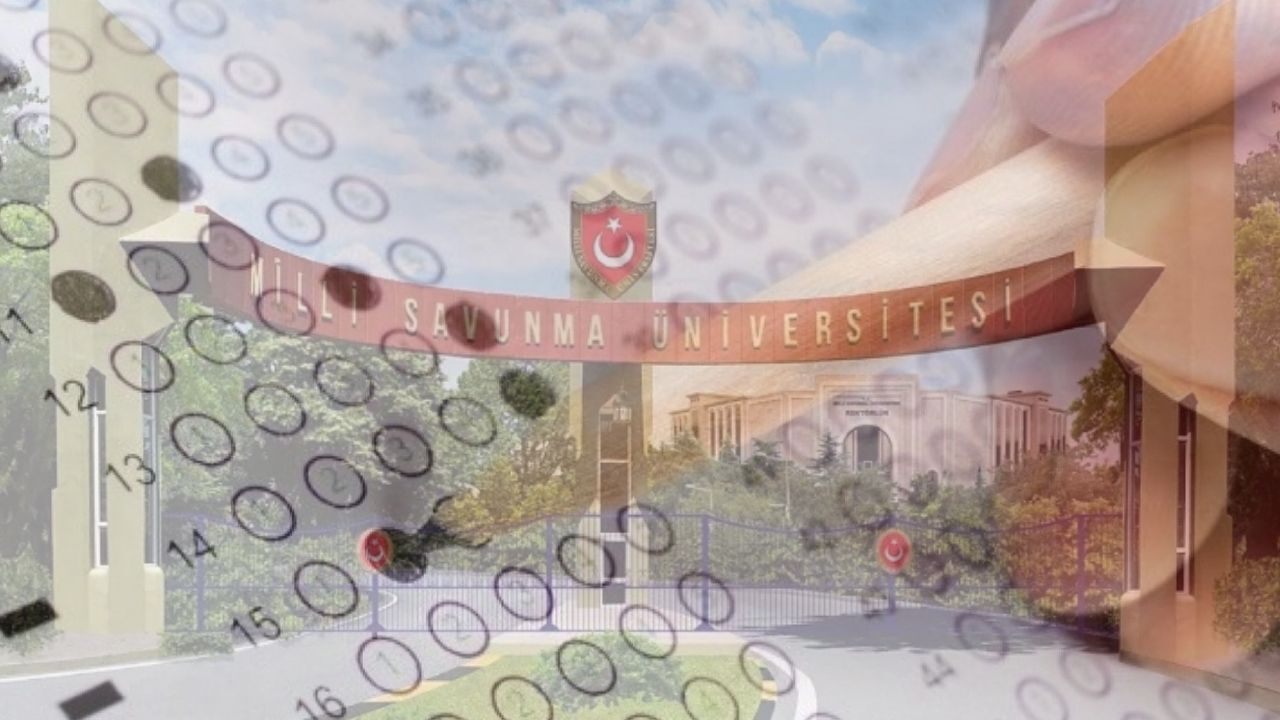 2026 Msü Taban Puanları Ne Zaman Açıklanacak İşte Detaylar! (1)