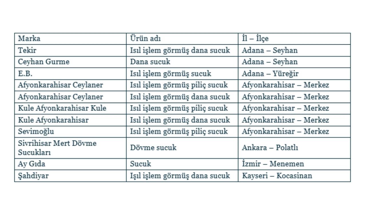 Adsız Tasarım 2026 03 12T202512.028