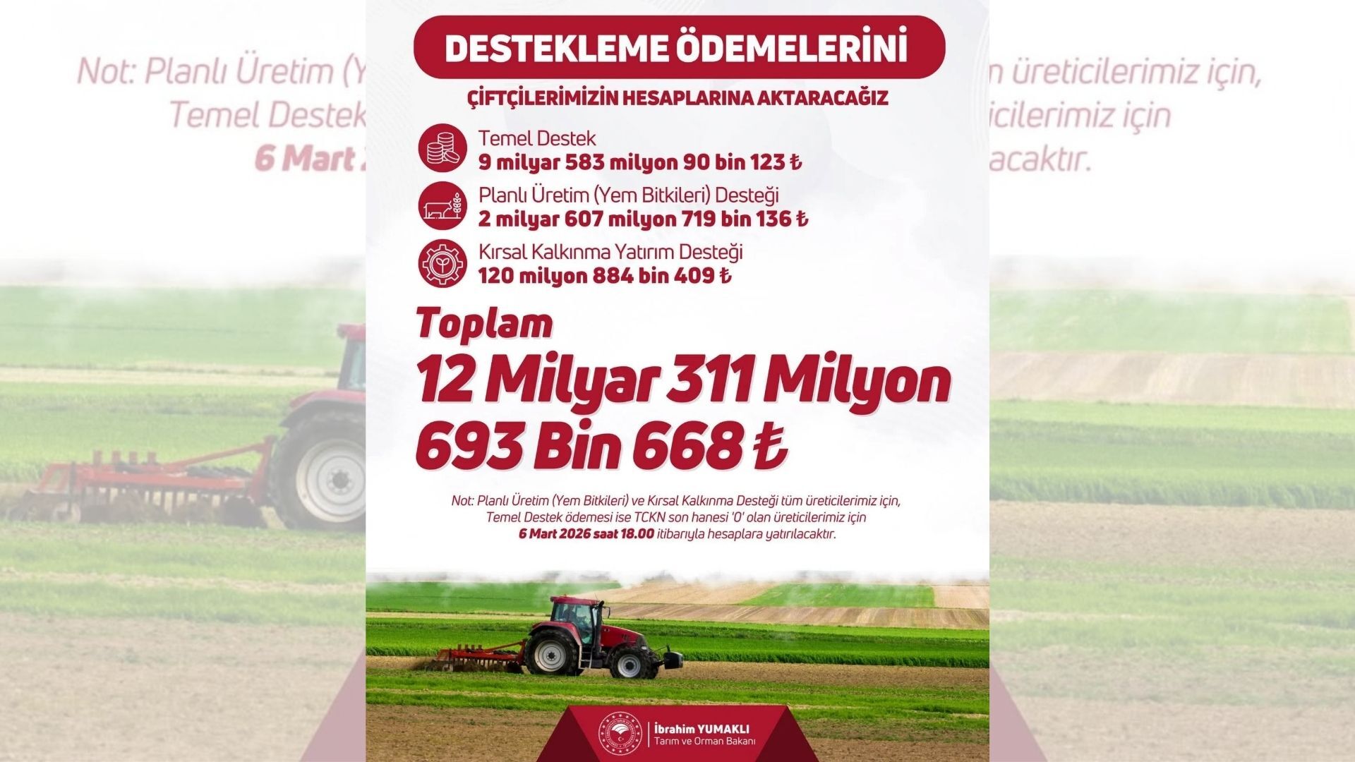 Saat Verildi, Ödeme Günü Geldi Milyarlarca Liralık Destek Bugün Hesaplara Yatıyor-1