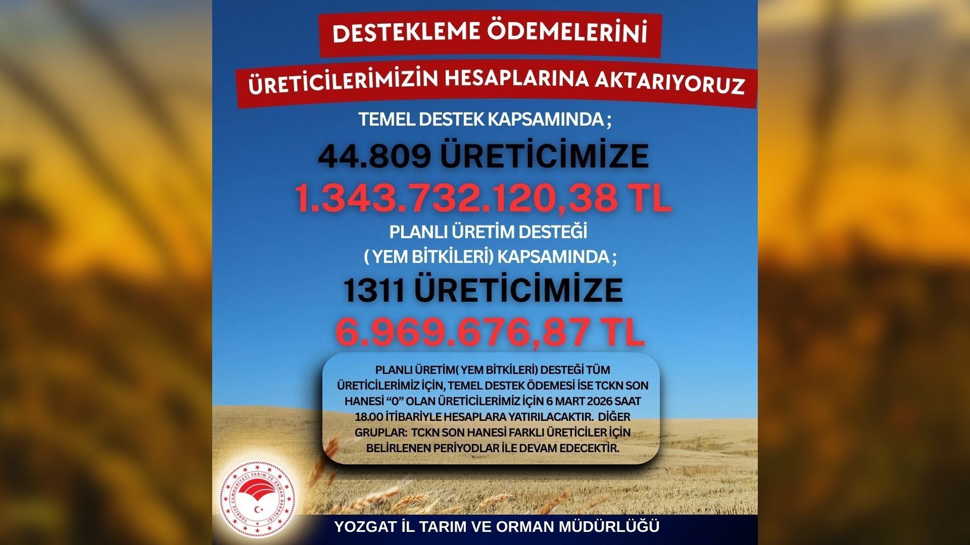 Tarımda Hareketli Gün Yozgat’ta Binlerce Vatandaşa Dev Ödeme Akışı2