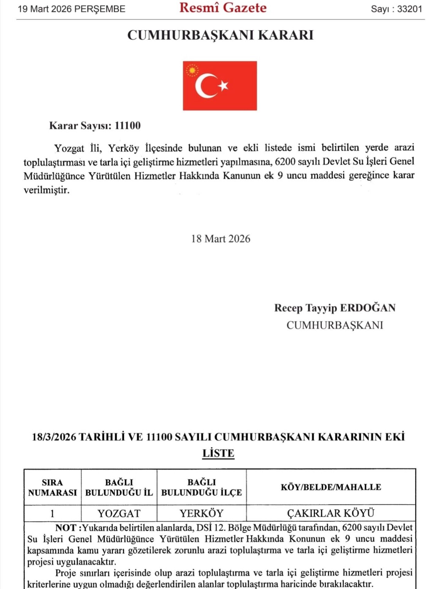 Yerköy’de Arazi Toplulaştırma Kararı Resmi Gazete’de Yayımlandı