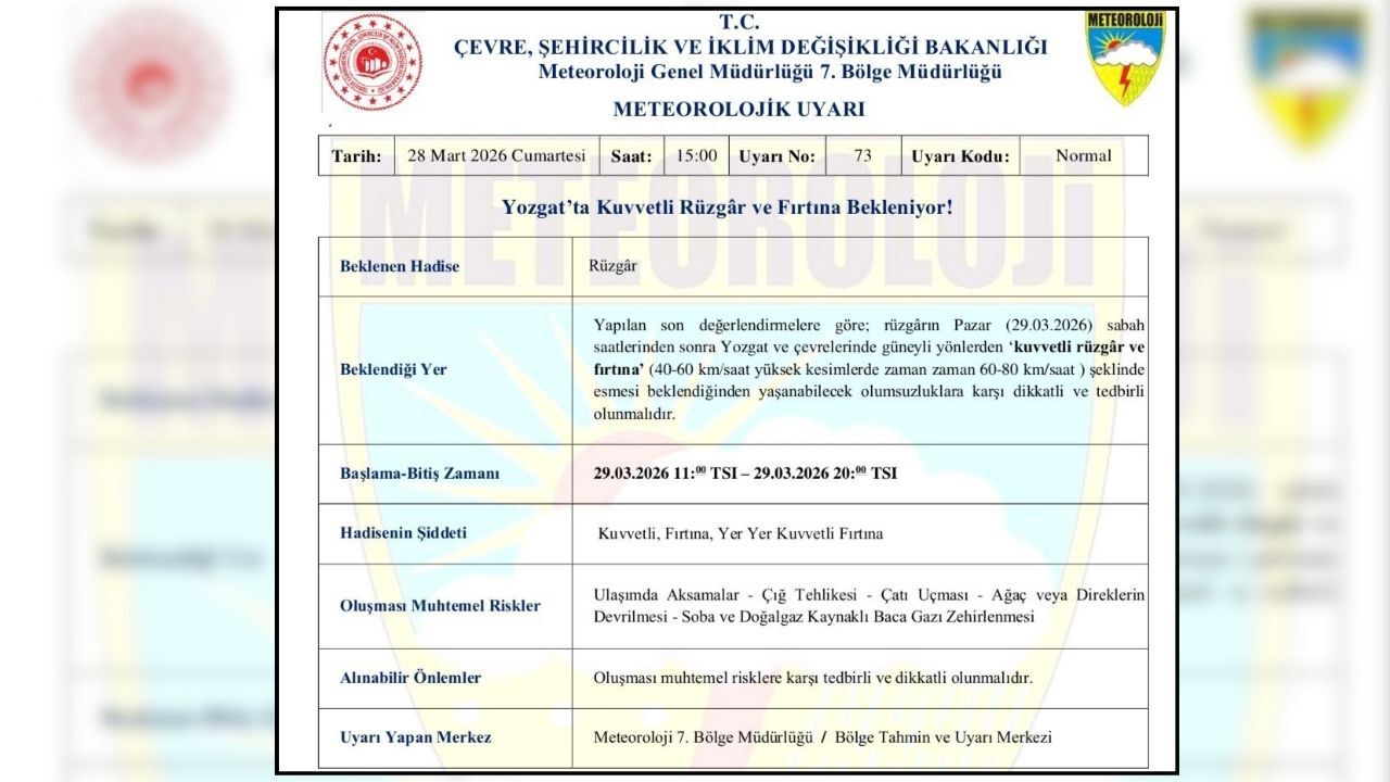Yozgat Için Kırmızı Alarm Şiddetli Fırtına Kapıda (2)