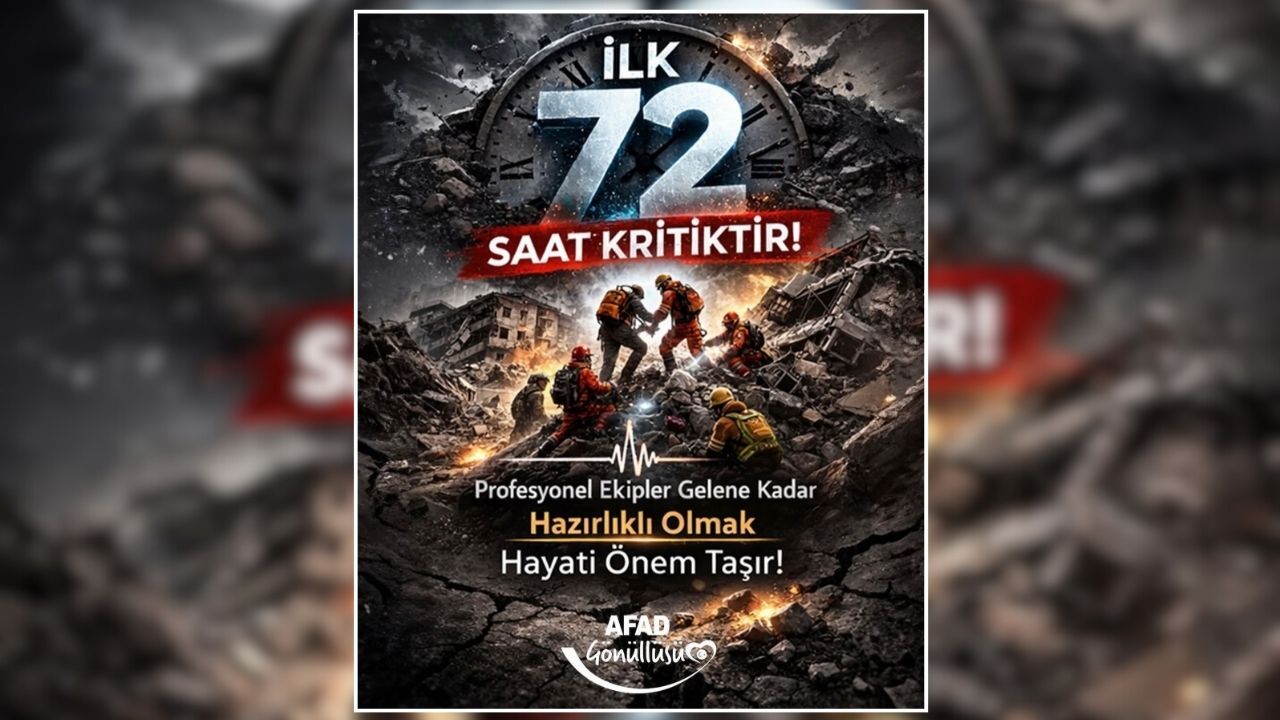 Yozgat’ta Deprem Bilinci Seferberliği Çanta Hazır Mı (1)