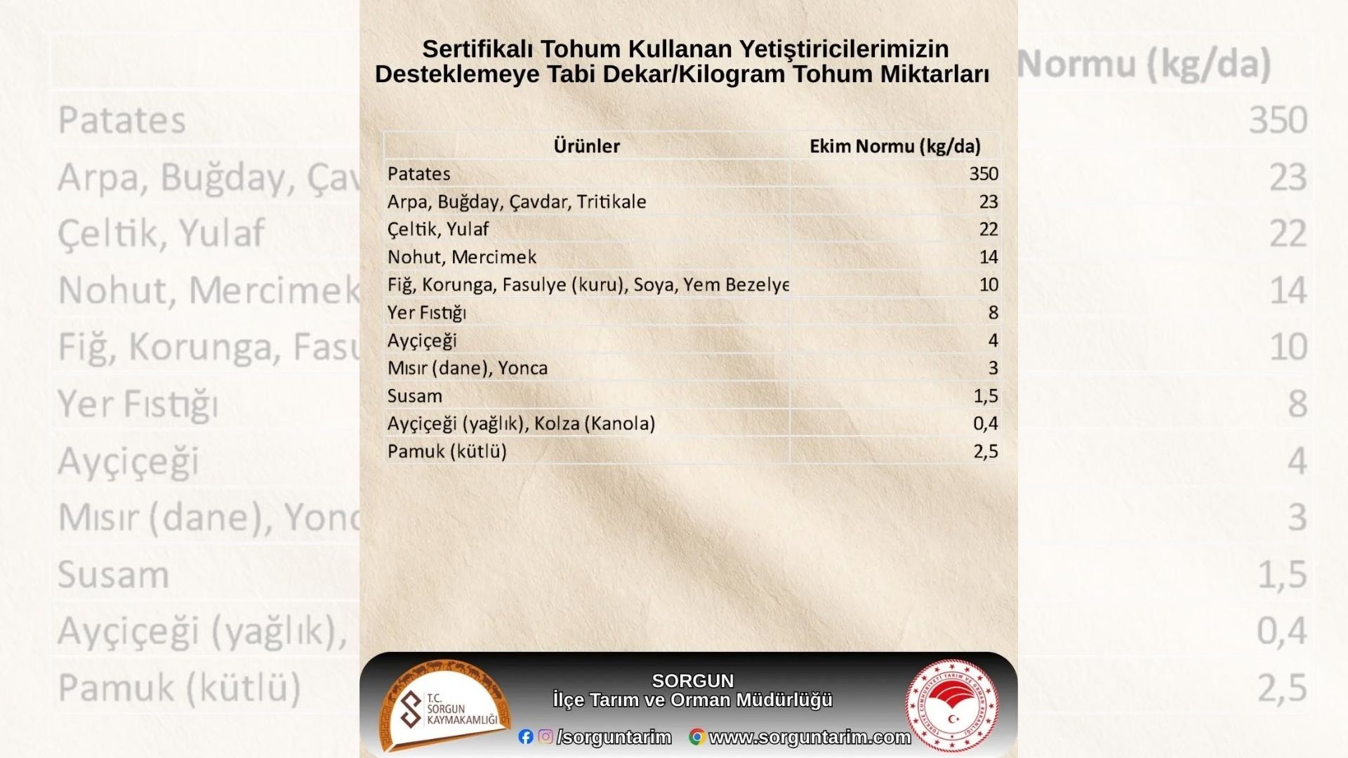Yozgat'tan Kritik Uyarı Destekleme Başvurusunda Hata Yapmayın (1)