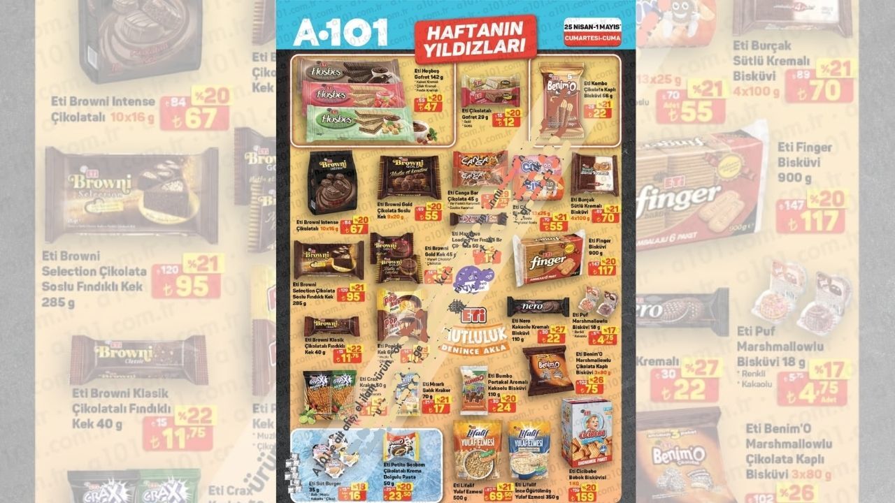 A101 25 Nisan 2026 Aktüel Kataloğu Yayımlandı (3)