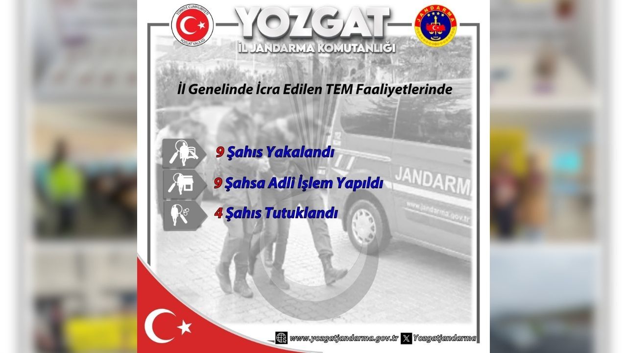 Asayişten Trafiğe Kadar Üç Aylık Bilanço Yozgat’ta Hangi Rakamlar Öne Çıktı (2)