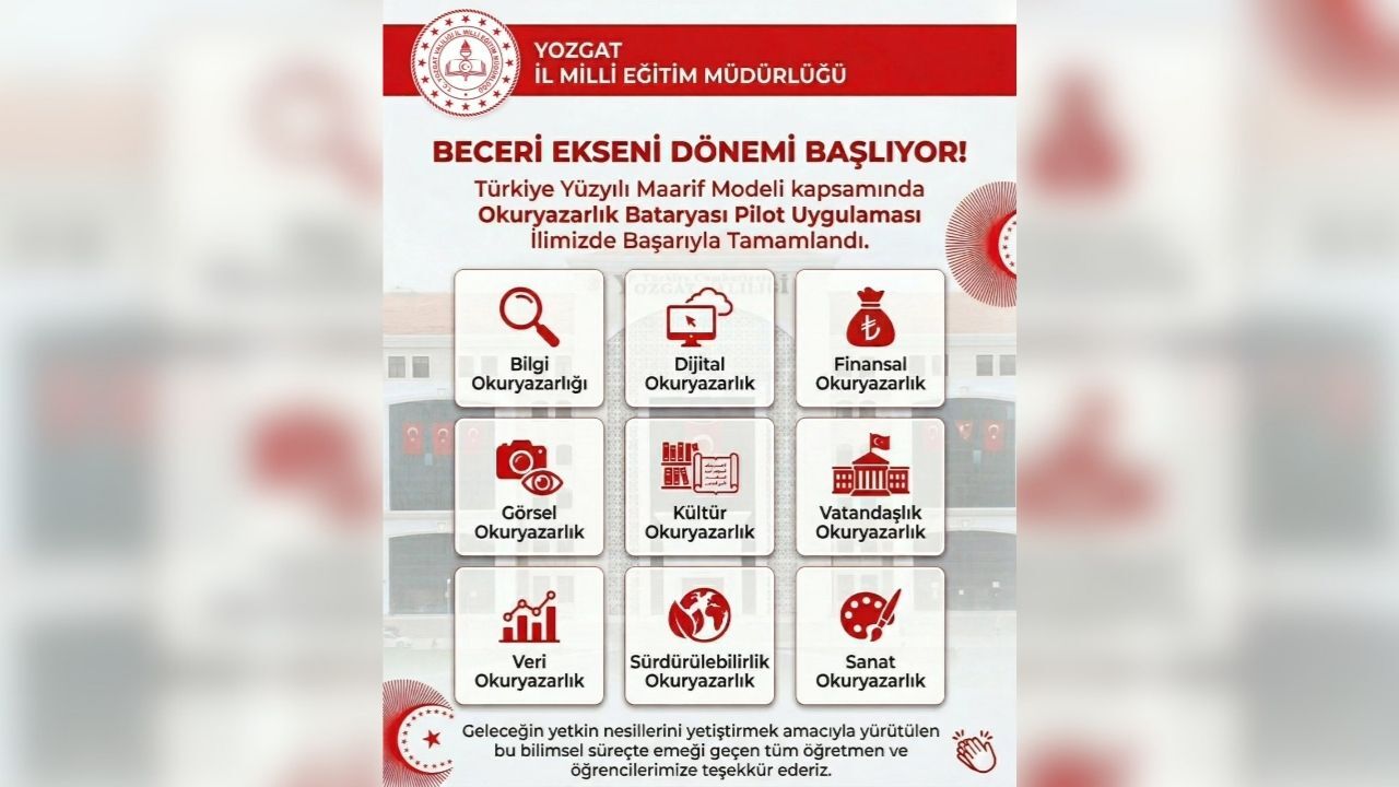 Sadece Bilgi Yetmeyecek Yozgat’ta Hayata Geçen Modelin Detayları Merak Uyandırdı (2)