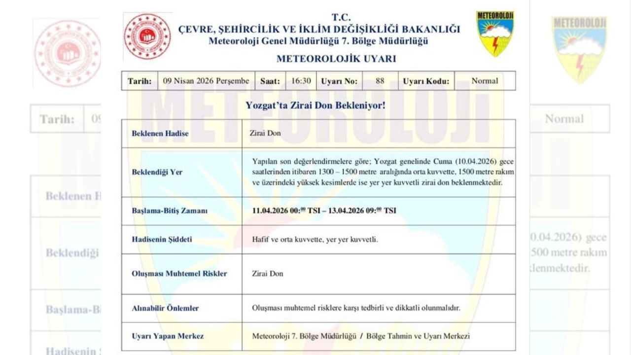 Yozgat İçin Kritik Uyarı Hava Sıcaklıkları Düşüyor, Riskli Süreç Başlıyor (2)