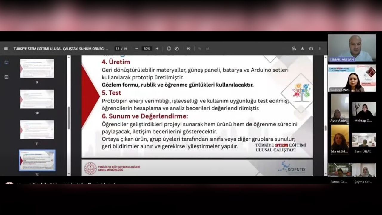 Yozgat, Stem Eğitiminde Sanatın Merkezi Oldu (2)