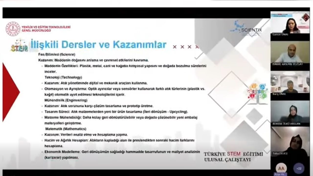 Yozgat, Stem Eğitiminde Sanatın Merkezi Oldu (3)