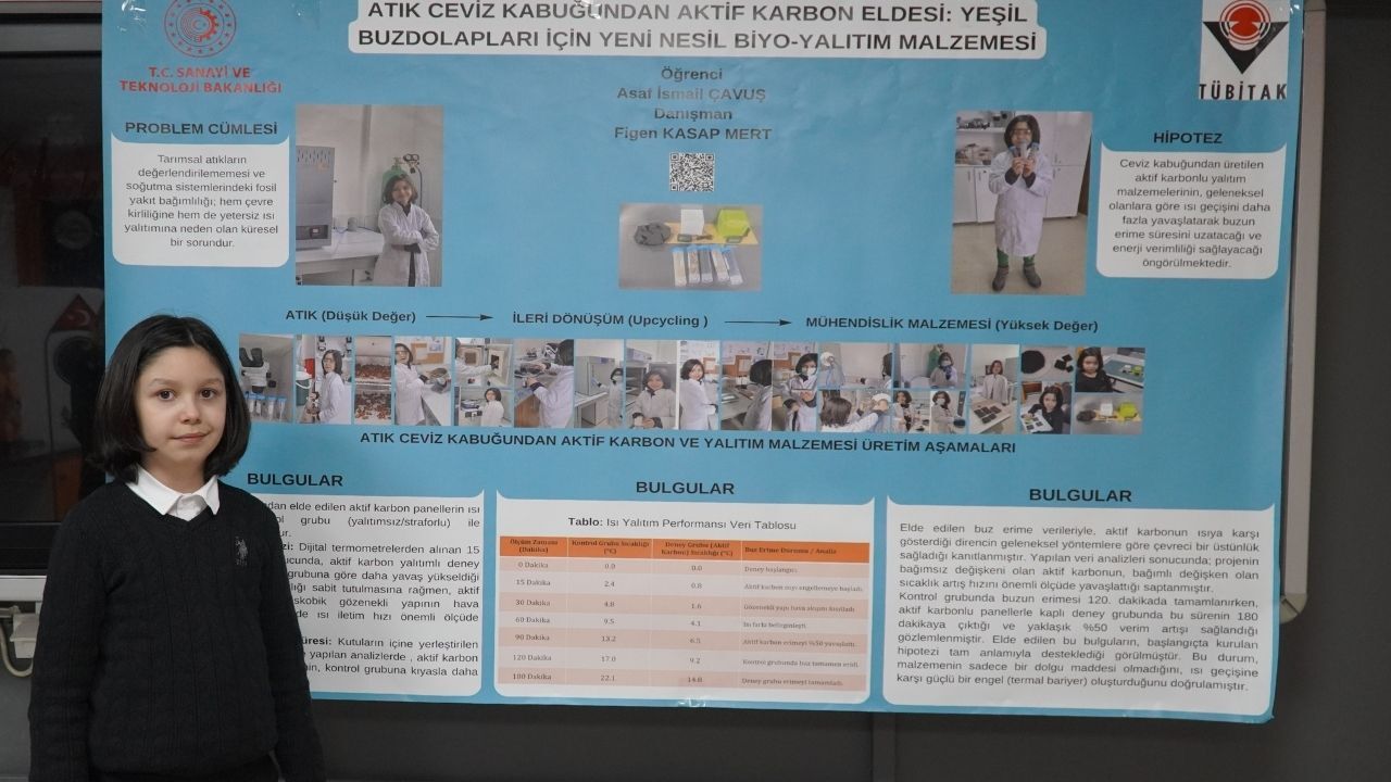 Yozgatlı Genç Mucitten Büyük Başarı Türkiye Finaline Gidiyor (5)