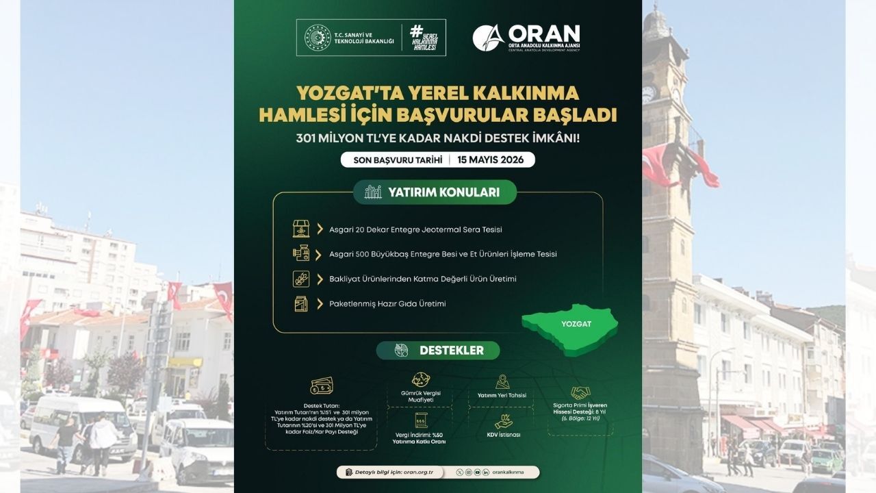 Yozgat’ta 4 Alana Büyük Teşvik Tarım Ve Gıdada Yeni Hamle (2)