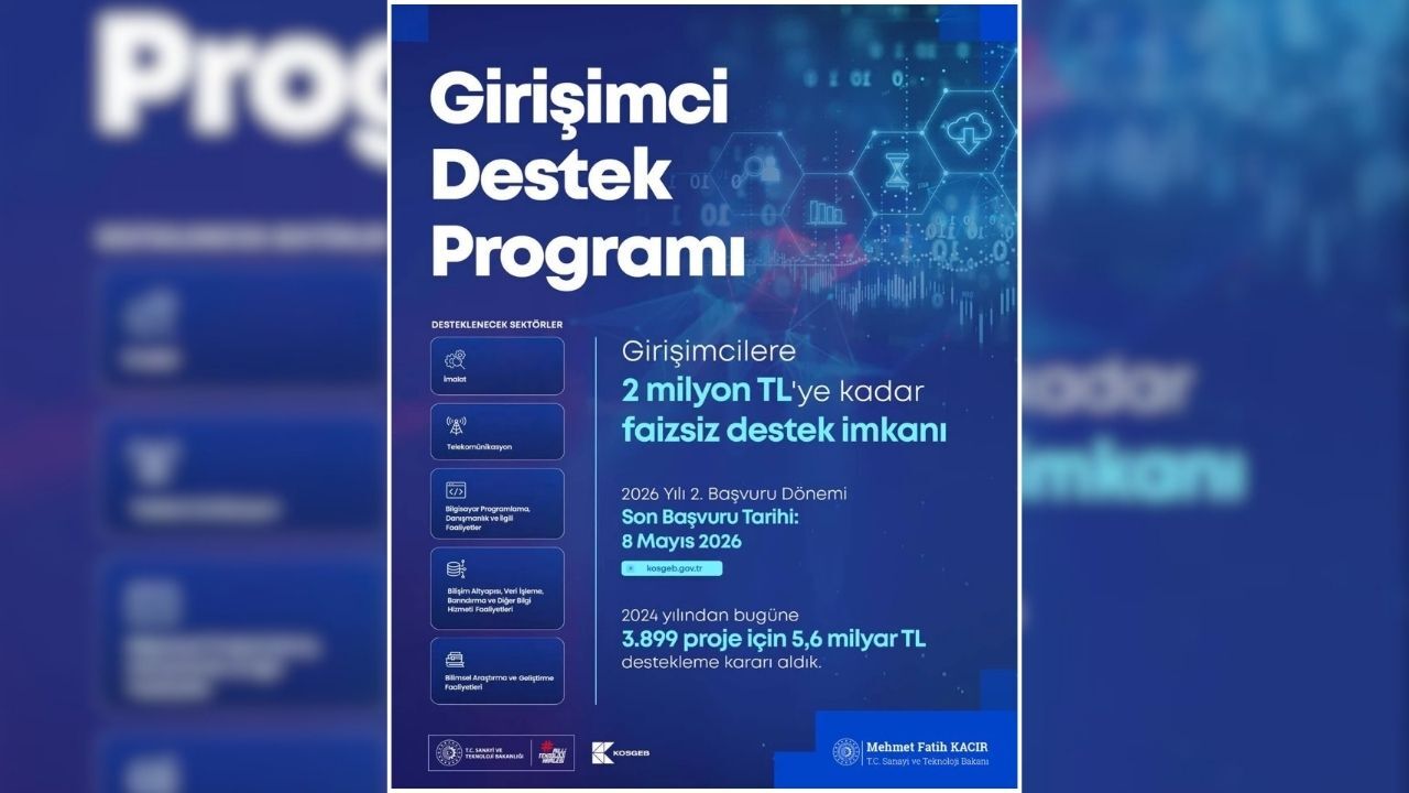 Yozgat'ta Girişimcilere 2 Milyon Liraya Kadar Destek Fırsatı (2)