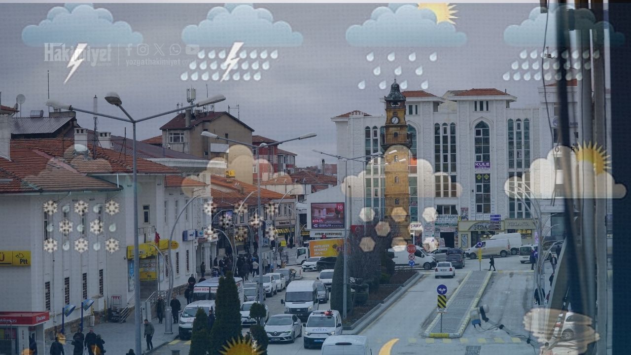 Yozgat’ta Hava Aniden Değişecek Öğleden Sonra Sürpriz Gelişme (2)