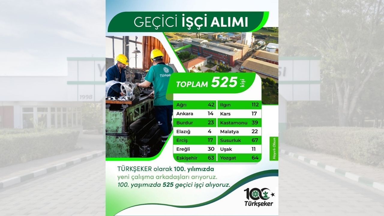 Yozgat’ta Yeni İş Kapısı Türkşeker Personel Alımı Başlattı