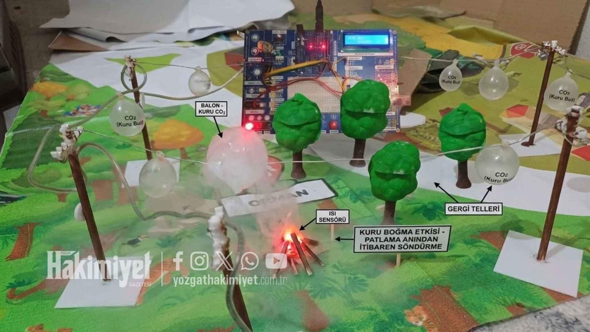 Yozgat’tan Avrupa Çapında Başarı Okulun Başarısı Ses Getirdi (2)