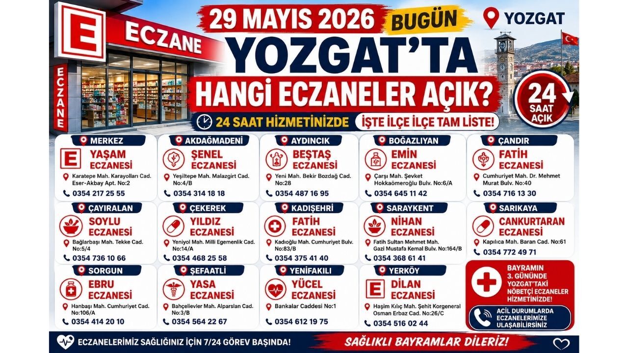 29 Mayıs Bugün Yozgat’ta Hangi Eczaneler Açık İşte İlçe İlçe Tam Liste! (1)