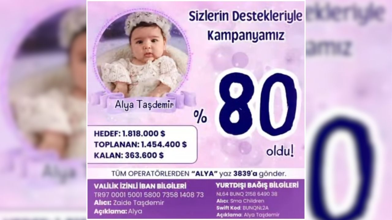 Alya Bebek İçin Son 40 Gün! (1)