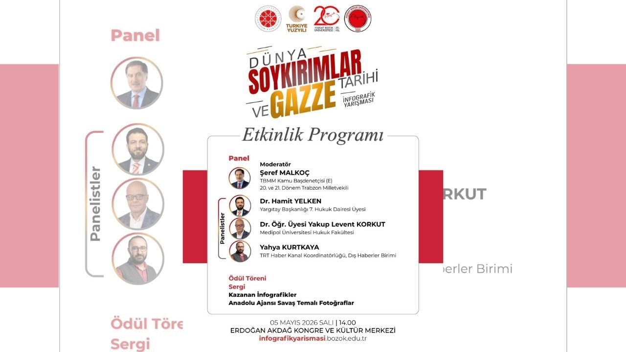 İlk Kez Sergilenecek! Yozgat’ta Savaşın Gerçek Yüzü Gözler Önünde (2)