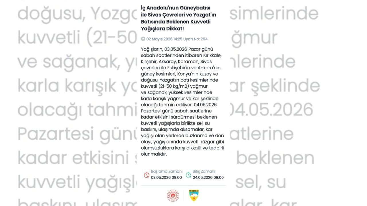 Meteoroloji Saat Verdi Yozgat’ta Sağanak Ve Kar Uyarısı (1)