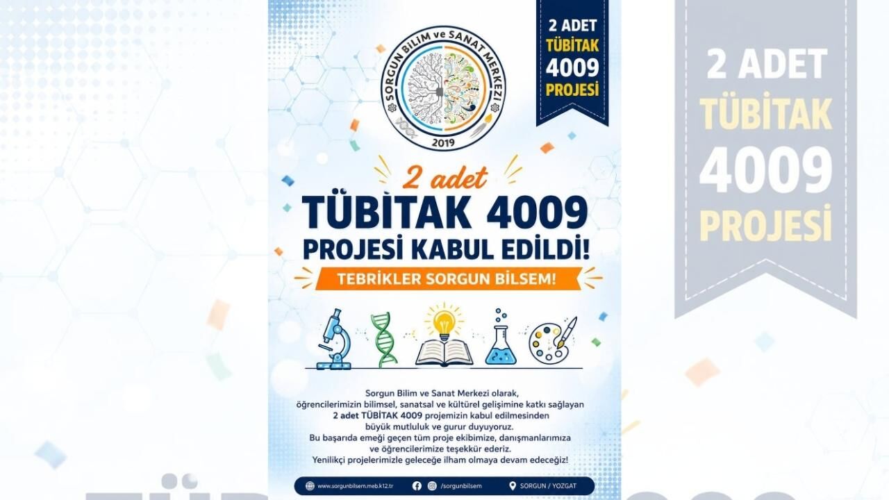 Tanap Ve Tübi̇tak Projeleri Yozgat'ta Öne Çıkıyor (1)